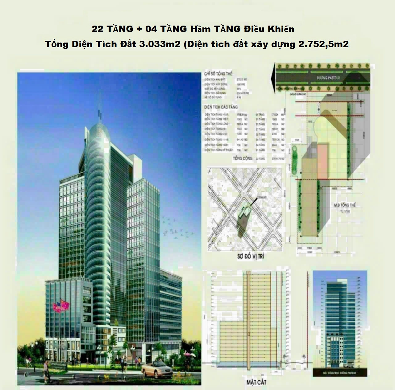 Quỹ đất lớn Pasteur Quận 3 - 3.033m² – Cơ hội dành cho nhà phát triển dài hạn