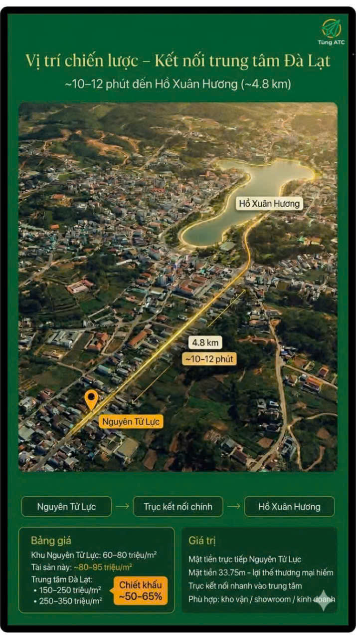 Cho thuê kho bĩa, mặt bằng kinh doanh mặt tiền 30m giá chỉ từ 36 triệu đường Nguyên Tử Lực Đà Lạt